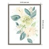 Amanti Art Spring Greens I by June Erica Vess Canvas Wall Art Print Framed 23 x 28-in. - 4 of 4