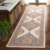 Metro MET378 Hand Tufted Indoor Rugs - Safavieh - 2 of 4