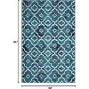 Washable Area Rugs for Living Room Bedroom Decor Modern Trellis Carpet Non Skip Floor Mats Distressed Large Rug for Dining Room Office - 2 of 4