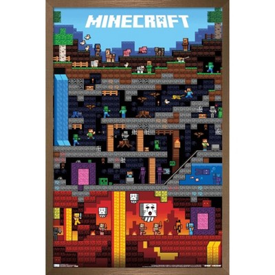Trends International Minecraft - Worldly Framed Wall Poster Prints