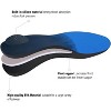 Attop Inserts Relieve Plantar Fasciitis - Flat Feet Insoles Arch Supports - 3 of 4