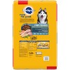 Pedigree High Protein Chicken & Turkey Flavor Adult Complete & Balanced Dry Dog Food - 18lbs - image 2 of 4