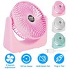 iMountek "6.5" USB Desk Fan with 2 Speeds, Quiet Operation, Adjustable Tilt for Home, Office & Bedroom Cooling" Pink - 2 of 4