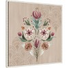 Amanti Art Impressions III by Dina June Framed Canvas Wall Art - 2 of 4