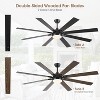 Kviflon 72 Inch Ceiling Fan with Light,Downrod LED Ceiling Fan,8 Plywood Blades - 4 of 4