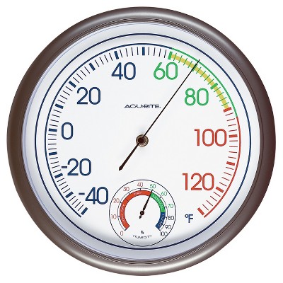 indoor thermometer with humidity