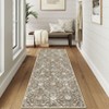 Machine Washable Area Rug Low Pile Vintage Printed Ultra-Thin Non Slip Rugs Stain Resistant Foldable Indoor Carpet for Living Room Bedroom - 2 of 4