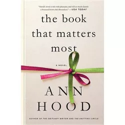 Book That Matters Most (Reprint) (Paperback) (Ann Hood)