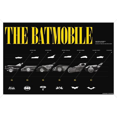 Trends International DC Comics Batman: 85th Anniversary - The Batmobiles Horizontal Framed Wall Poster Prints