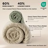 Cozy Comfort Fleece Blankets Queen, Soft & Thick, Heavy 500Gsm Anti-Static Design, Ideal for Couch & Sofa, Cream, 90x90 inch - 2 of 4