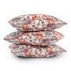 16"x16" Ninola Design Pumpkins Fall Cottage Core Square Throw Pillow - Deny Designs: Indoor Abstract Decor, Machine Washable - 4 of 4