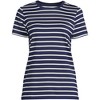 Lands' End Women's Relaxed Supima Cotton T-Shirt - image 3 of 4