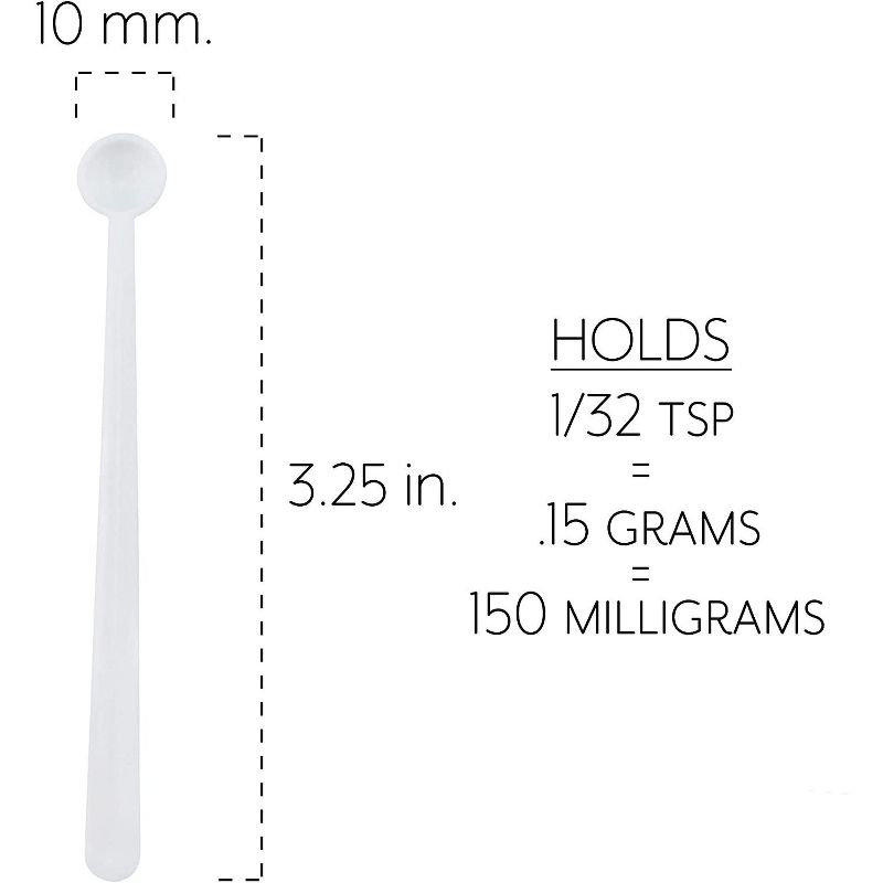 Cornucopia Brands Mini Scoops Measuring Spoons, 24pk; Micro 1/32 Teaspoon, 0.15cc, 2 of 5