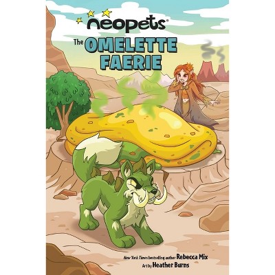 neopets (@Neopets) / X