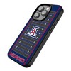 Keyscaper NCAA Field Bump Cell Phone Case for iPhone 16 Pro Max - 2 of 4