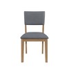 Simple Relax Set of 2 Fabric Upholstered Dining Side Chairs in Blue and Brown - 3 of 4
