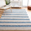 Natura NAT651 Hand Woven Indoor Rugs - Safavieh - 2 of 4