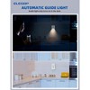 ELEGRP GFCI Outlet with Night Light, 15 Amp 125V Tamper Resistant Duplex wall outlet, Wall Plate included, Matte White 3PC - 3 of 4