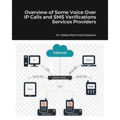 Overview of Some Voice Over IP Calls and SMS Verifications Services Providers - by  Hidaia Mahmood Alassouli (Paperback)