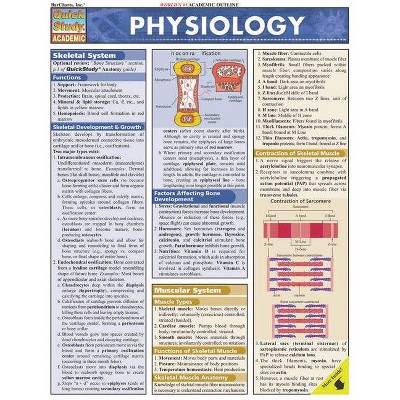 Physiology - (Quickstudy: Academic) by  W Randy Brooks (Poster)