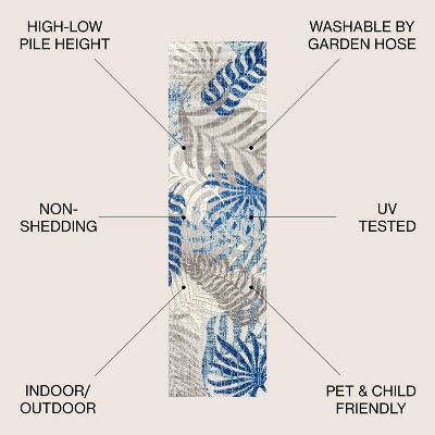 Gray and Blue Tropical Palm Leaves Synthetic Runner Rug