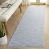 Haven HVN200 Power Loomed Indoor Rugs - Safavieh - 2 of 4