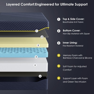 CSBDHOME 10" Memory Foam Mattress with Bamboo Charcoal Gel and Anti-Slip Cover – Medium Soft Support