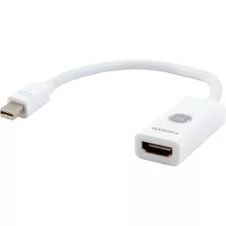 GE Mini DisplayPort to HDMI Adapter, Supports Full HD 1080P and 4K UltraHD - White
