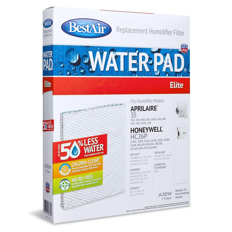 BestAir A35W Whole House Humidifier Replacement White Water Pad For Aprilaire and Honeywell Models, 5 of 6