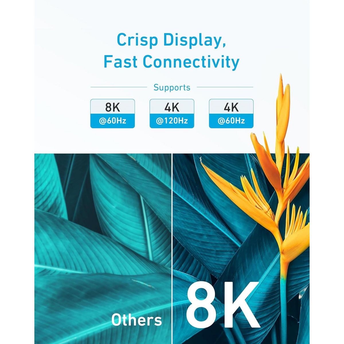 Anker HDMI Cable, Ultra HD HDMI to HDMI Cable with 8K@60Hz and 4K@120Hz - thumbnail 2