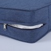 Outdoor Loveseat Cushion Set 48X24X4.5inch Deep Seat Cushions for Patio Furniture - 4 of 4