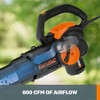 Worx WG512 TRIVAC 12-Amp Electric 3-IN-1 Blower/Mulcher/Yard Vacuum with Leaf Collection System - 2 of 4