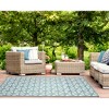 Liora Manne Carmel  Indoor/Outdoor Rug  Aqua.. - 4 of 4