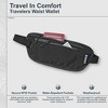 COCOON - Premium - Travelers Waist Wallet - Monsoon Silk™ - 2 of 3