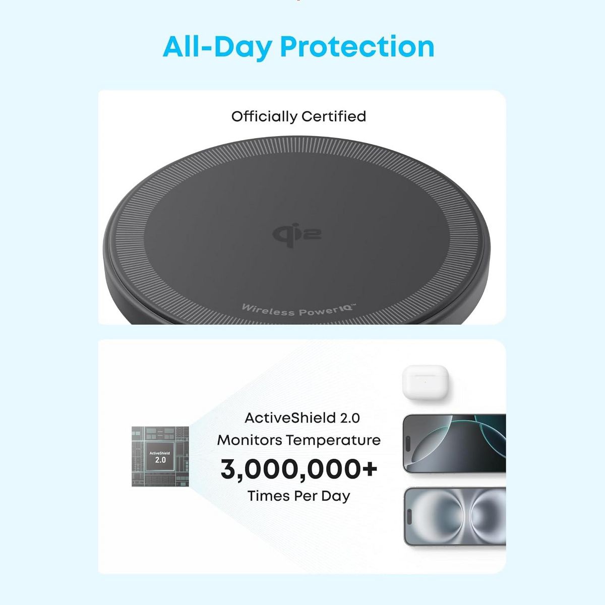Anker Zolo Magnetic Wireless Charger, 15W MagSafe-Compatible Wireless Charging Pad, for iPhone, AirPods, and More (Black, 2 Pack) - thumbnail 4