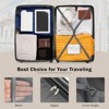 FonTOI 20inch&28inch Luggage Set with Bags, Expandable Luggages with Spinner Wheels, Khaki&Brown, 12.2"*26.4"*18" - 4 of 4