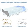 Itopfox Memory Foam Neck Pillow for Sleeping, Ergonomic Cervical Support Pillow for Neck & Shoulder Pain Relief, Contour Pillow for stomach Sleepers - 2 of 4