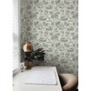 Brewster Peel and Stick 1pc Wallpaper Green The Chase - 4 of 4
