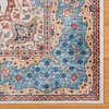 Gertmenian Crystal Print Dainty Medallion Traditional Oriental Printed Multi-Colored Area Rug - 2 of 3