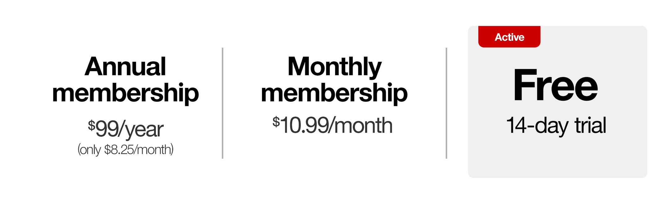 Annual membership – $99/year (only $8.25/month)
Monthly membership – $10.99/month
Active
Free 14-day trial