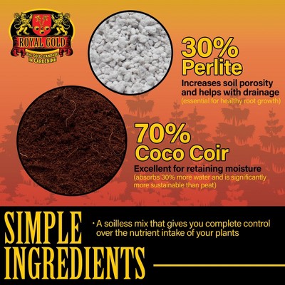 Royal Gold Coco & Perlite Growing Medium - Thumbnail 5