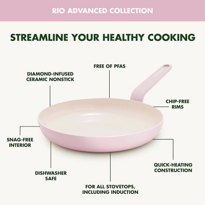 GreenPan Rio Advanced 2pc (10 and 12) Ceramic Nonstick Fry Pan Set Pink