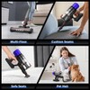 Teendow Lightweight 500W Stick Vacuum, Cordless Vacuum Cleaner for Pet Hair, Max 50 Mins, Rechargeable, Perfect for Carpet, Hard Floor, Dark Gray - 3 of 4