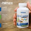 Premium Immune Support | Palmara Health - 3 of 4