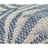 Momeni Riviera Drew Machine Loomed Rug Blue - 4 of 4