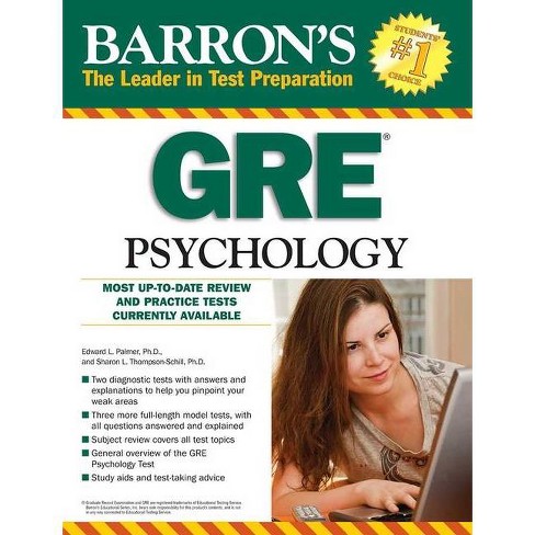 Kaplan GRE Psychology 