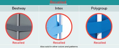 Examples of Strap Configurations for Recalled Above-Ground Pools 48-Inches and Taller
