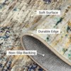 Area Rugs Modern Abstract Rug, Living Room Rugs Soft Non-Slip Stain-Resistant Washable Carpet for Bedroom, Dining Room - 3 of 4