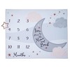 Lambs & Ivy Goodnight Moon Milestone Photo Opportunity Soft Fleece Baby Blanket - 2 of 4