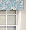 RLF Home Luxurious Modern Design Classic Windamar Petticoat Style Window Valance 50" x 15" - 3 of 4